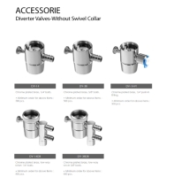 Diverter Valves /Without Swivel Collar