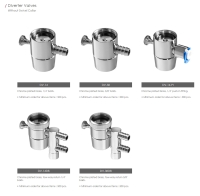 Diverter Valves /Without Swivel Collar