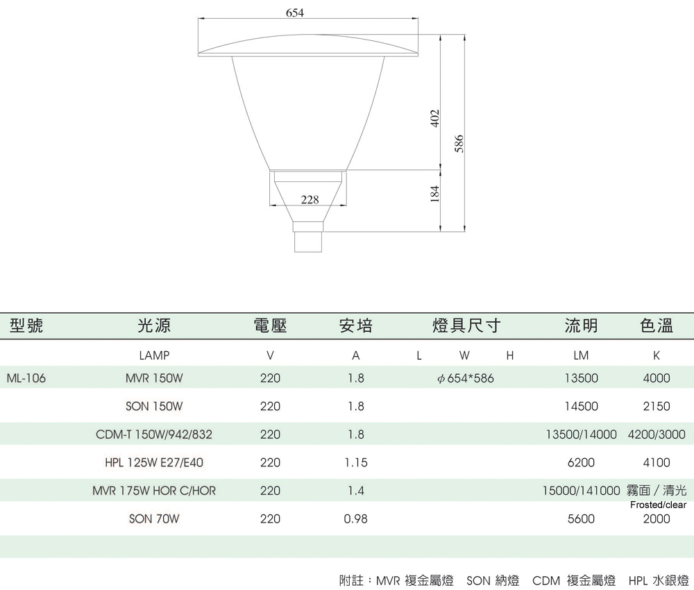 公园街道用灯具