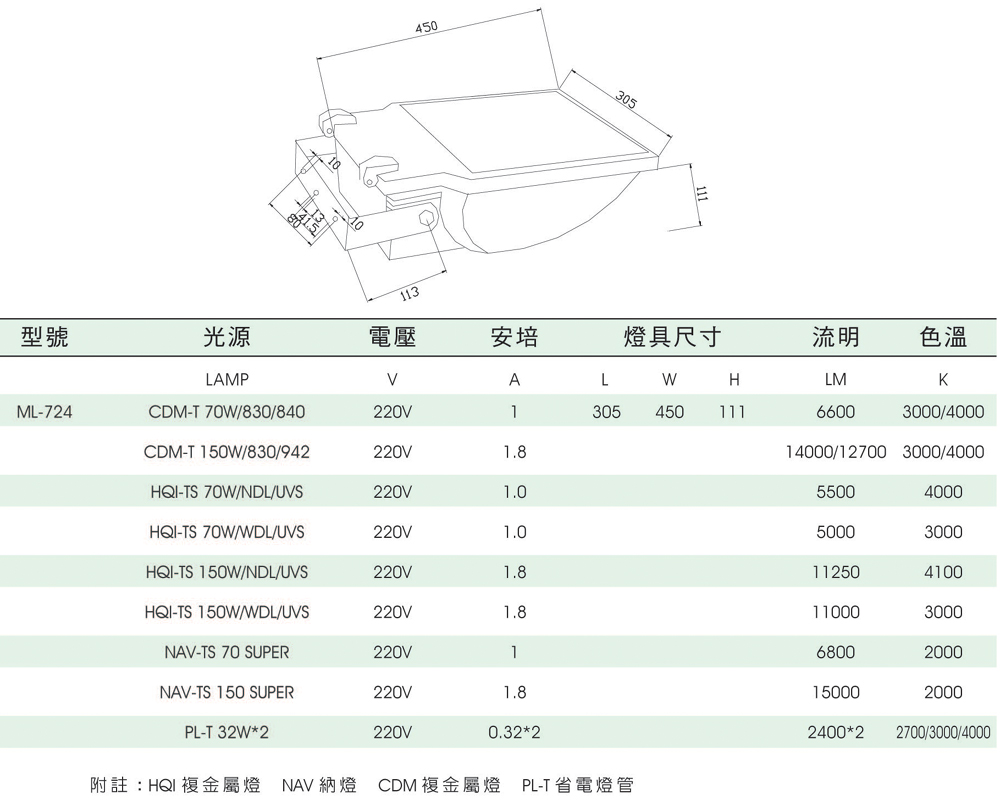 公园街道用灯具