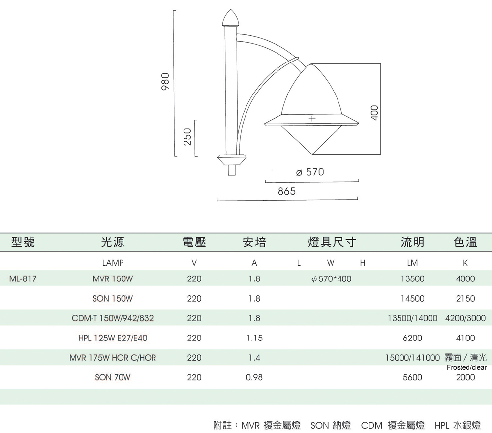 公园街道用灯具