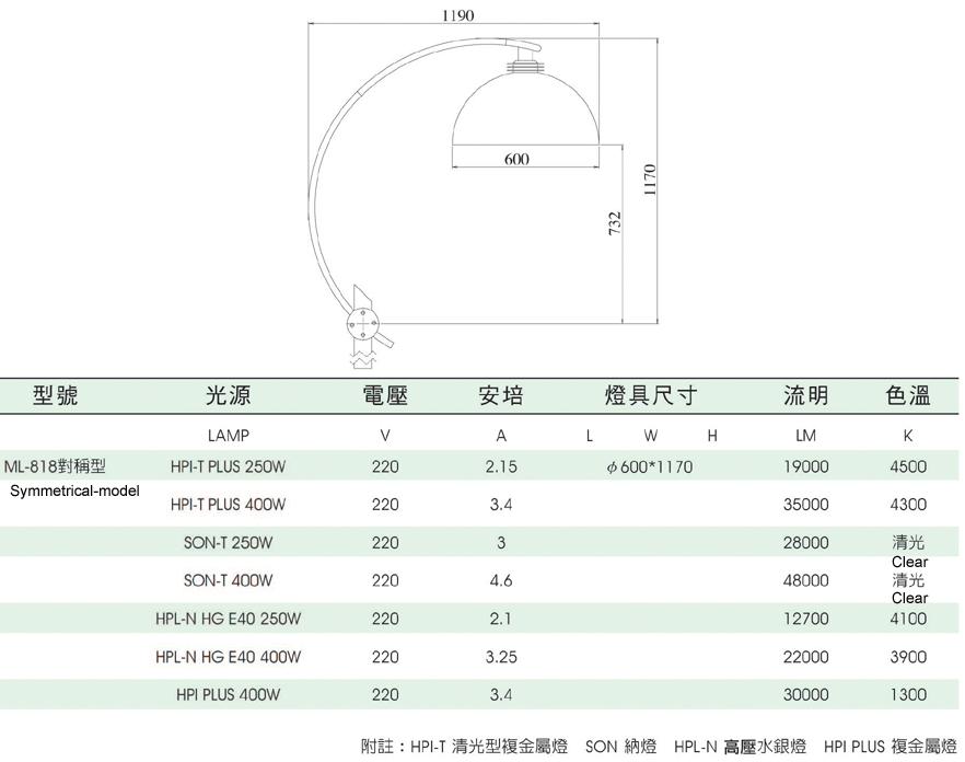 公園街道用燈具