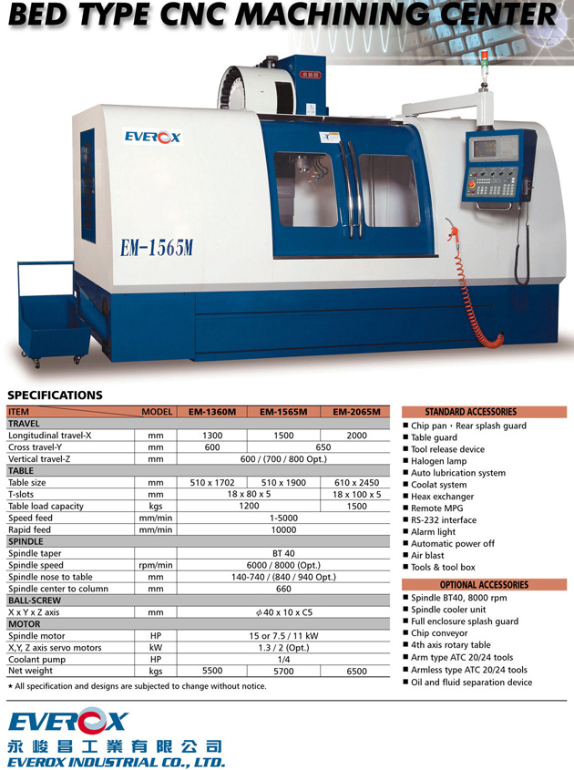 BED TYPE CNC MACHINING CENTER