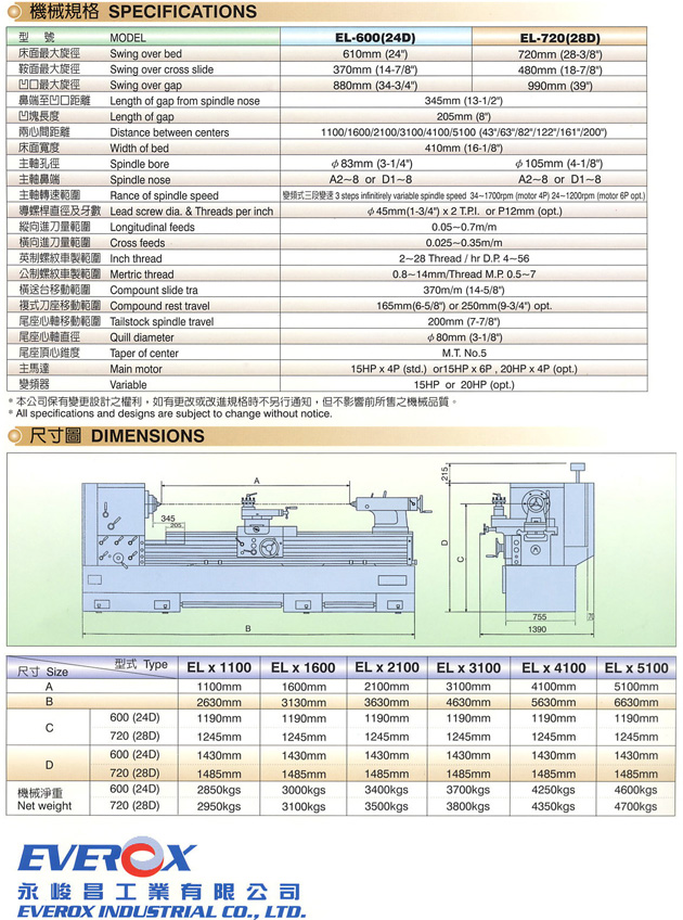 HEAVY DUTY PRECISION LATHE