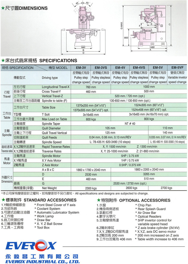 床台型強力銑床