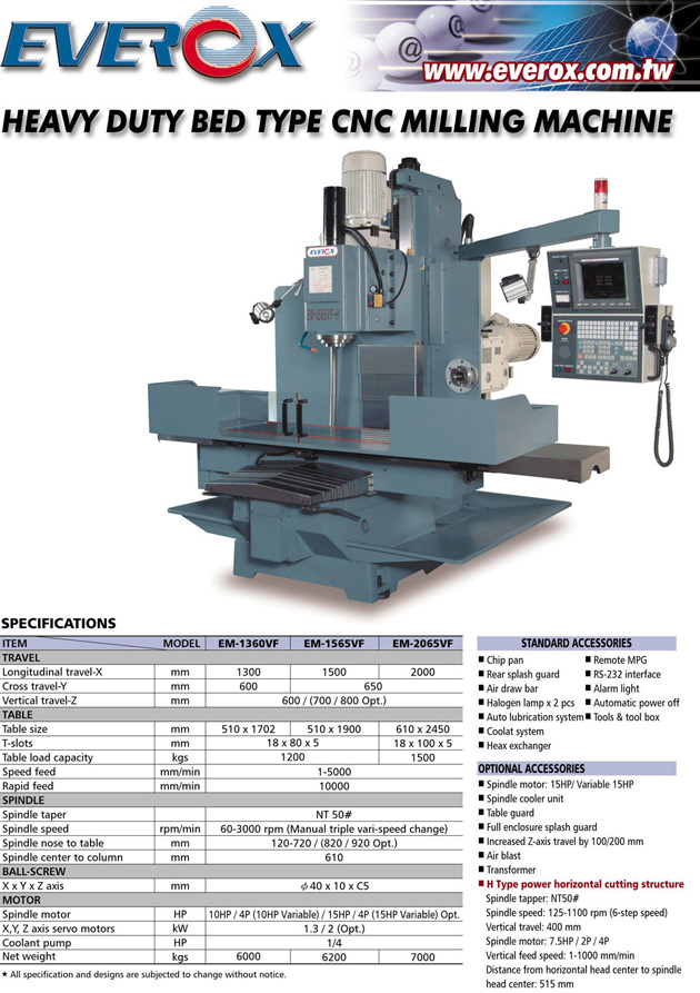 HEAVY DUTY BED TYPE CNC MILLING MACHINE