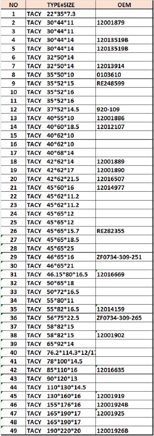 CORTECO OIL SEAL