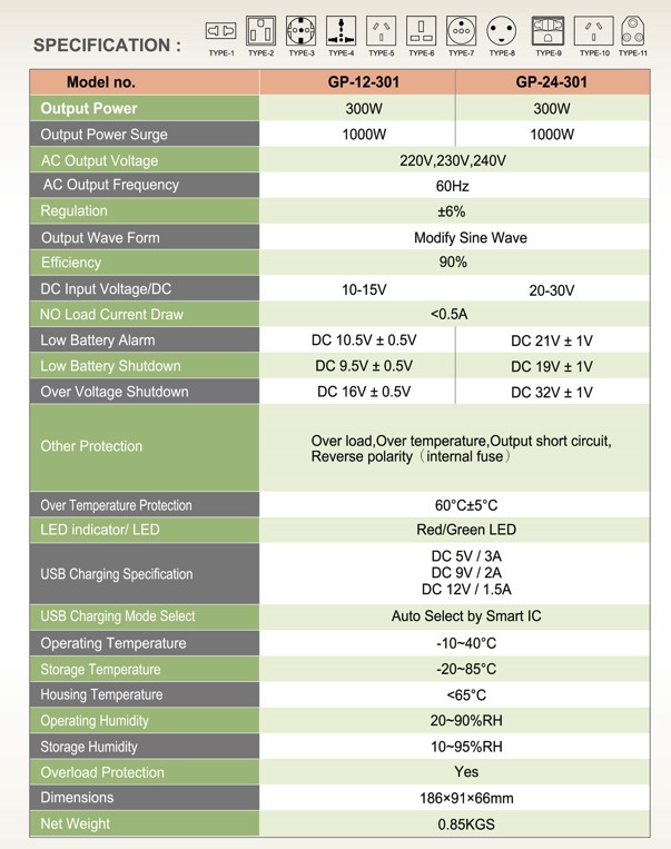 300W 小型逆變器