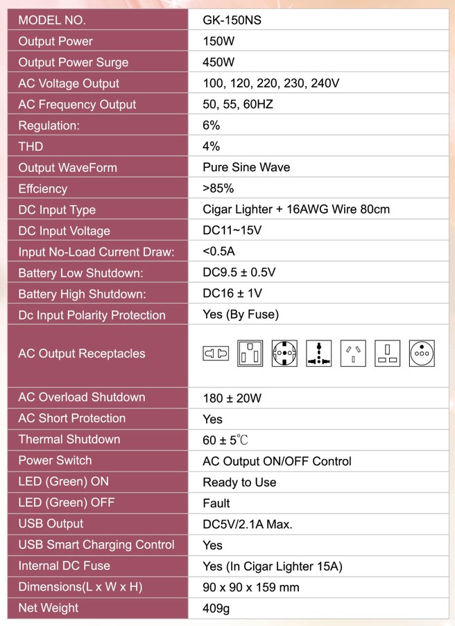 GFCI   1500W / 2000W 逆变器