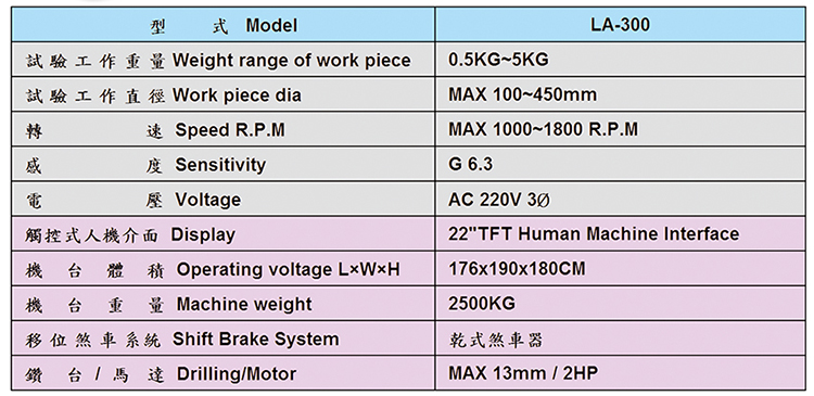 Automatic Drilling Balance Machine