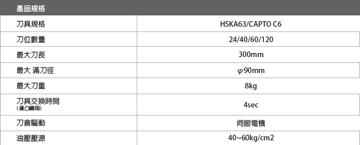 车铣复合加工中心机刀库