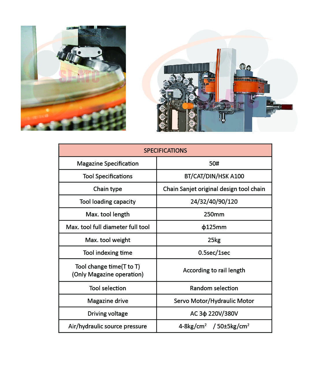 Chain type Tool Magazine with hydraulic rail robotic ARM Ⅱ