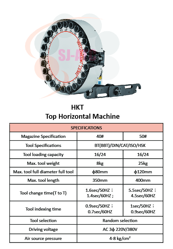 Top Horizontal Tool Magazine