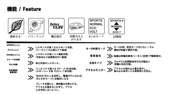 GT-R 油門加速器