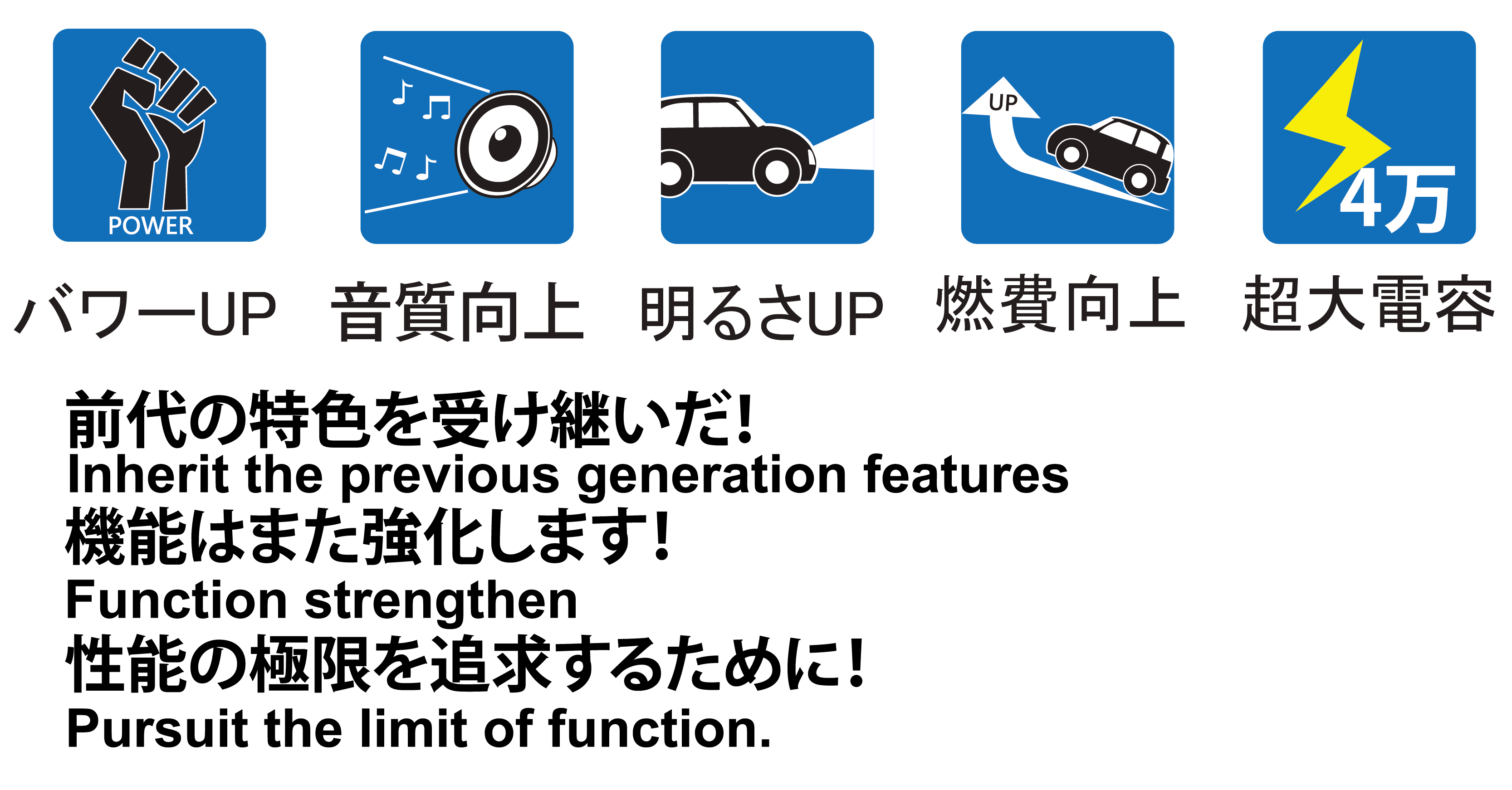 電壓顯示逆電流三代目