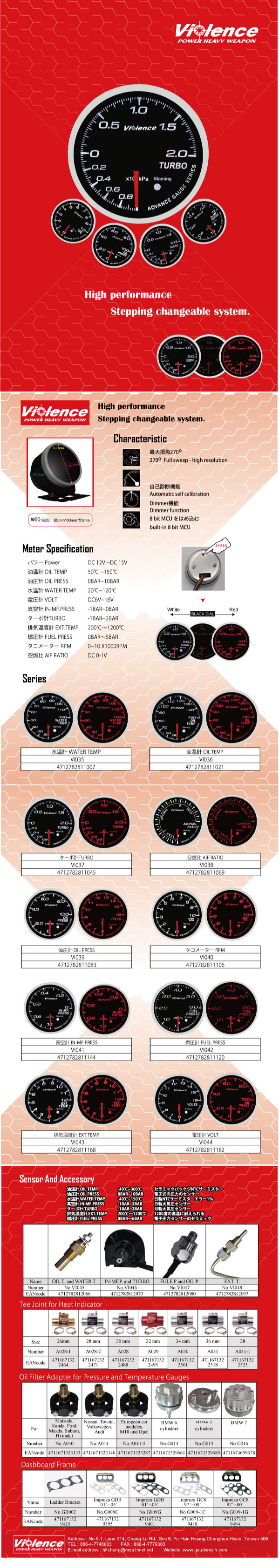 Violence Distinct Gauge/Racing Gauge/digital gauge