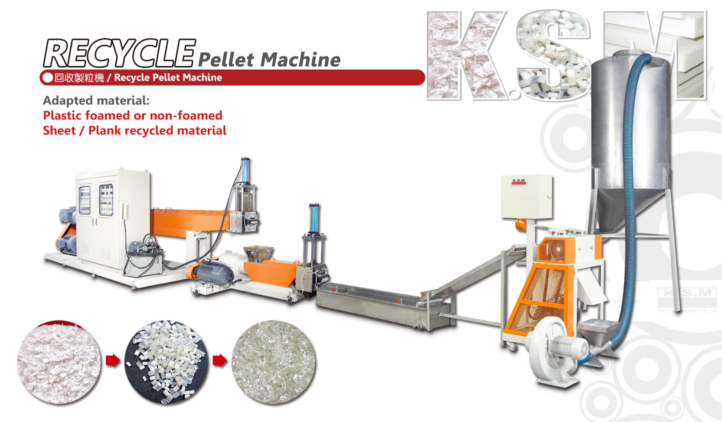 Recycle Pellet Machine