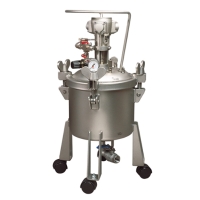 Spraying and Coating Equipment Spraying and Coating Equipment