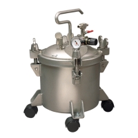 Spraying and Coating Equipment Spraying and Coating Equipment