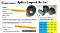 Impact Spline Socket