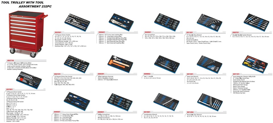 工具车组套232PC 工具车组套232PC