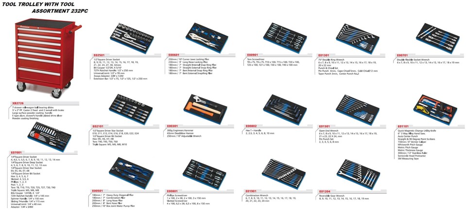 TOOL TROLLEY WITH TOOL ASSORTMENT 232PC