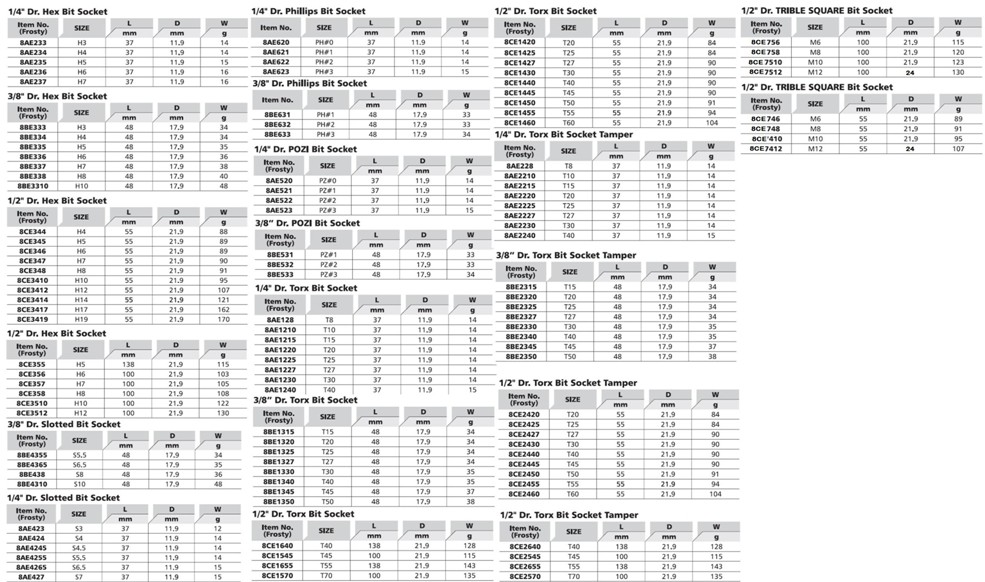 手动工具-BITS 套筒