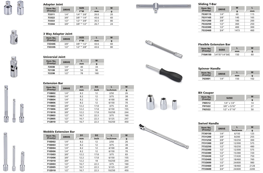 EXTENSION BAR & ADAPTER JOINT