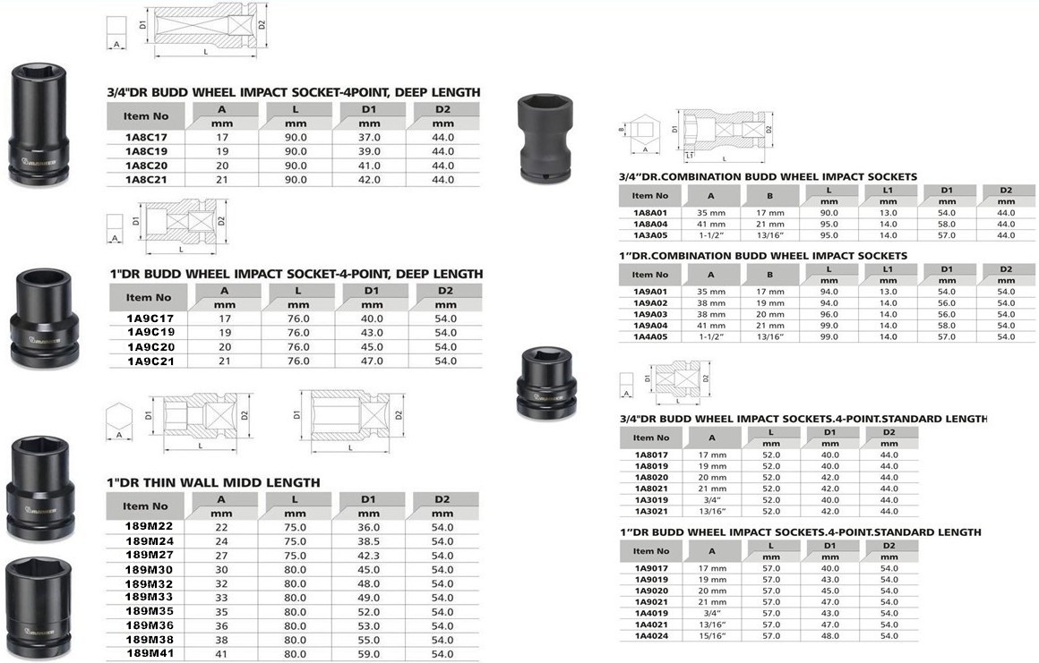 BUDD WHEEL IMPACT SOCKET BUDD WHEEL IMPACT SOCKET