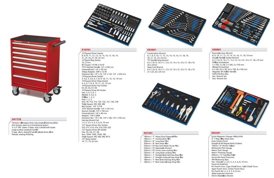 TOOL TROLLEY WITH TOOL ASSORTMENT 276PC