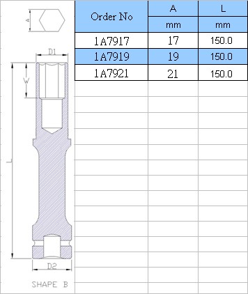 3PC 150MM磷酸錳