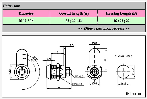 Tubular Series Tubular Series