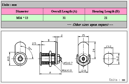 Tubular Series Tubular Series