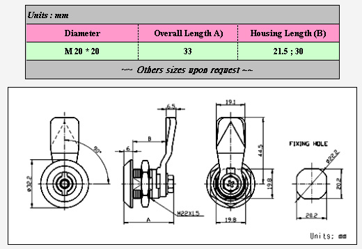 Keyless series