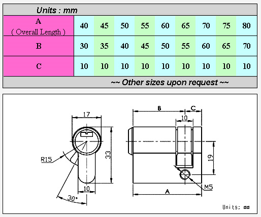 Euro Profile Cylinder Euro Profile Cylinder