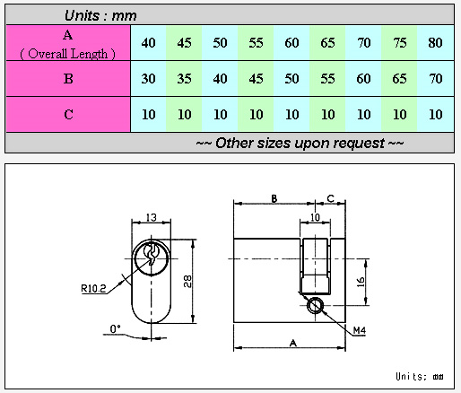 Oval Profile Cylinder