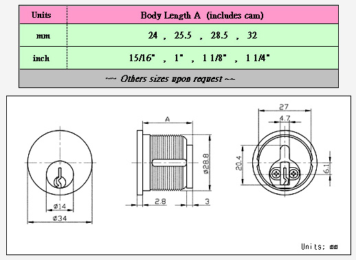 Rim & Mortise Rim & Mortise