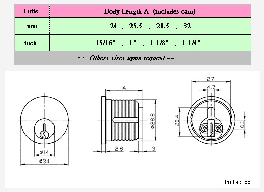 Rim & Mortise