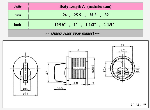 Rim & Mortise Rim & Mortise