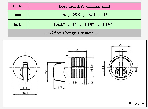 Rim & Mortise