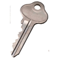 Key Options