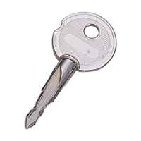 Key Options