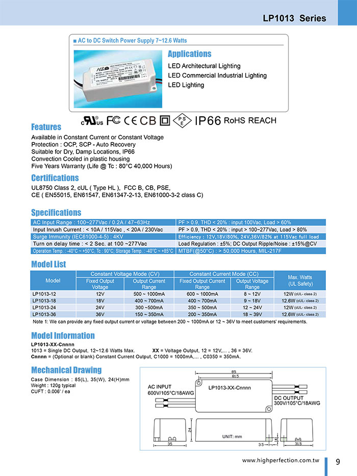 LP1013 Series - (7~12.6W), AC / DC