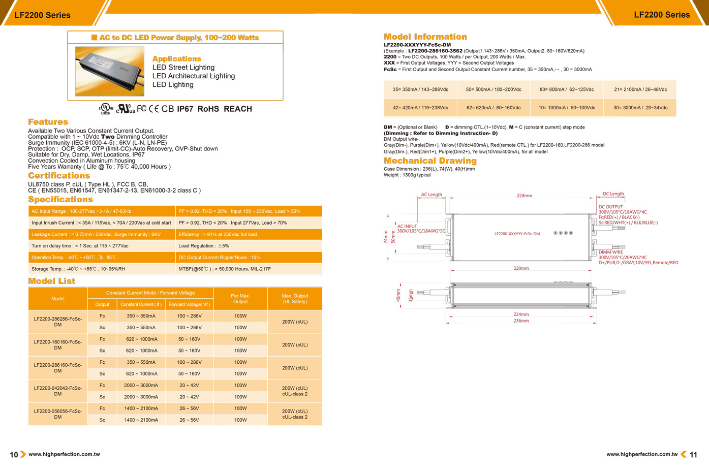 LF2200 series - LF2200(100-200W), AC / DC, Dimm-1-10V