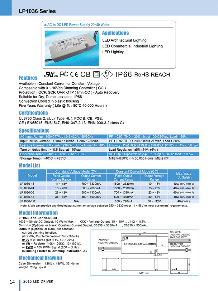 LP1036 Series - (20~40W), AC / DC, Dimm- 0-10V, VR, PWM