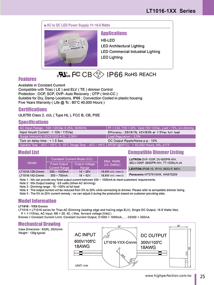 LT1016-1XX Series - LT1016-1XX(11-16.8W), AC / DC, Dimm-Triac AC (110V)