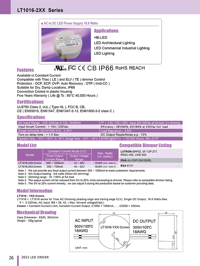 LT1016-2XX Series - LT1016-2XX(16.8W), AC / DC, Dimm-Triac AC (220V)