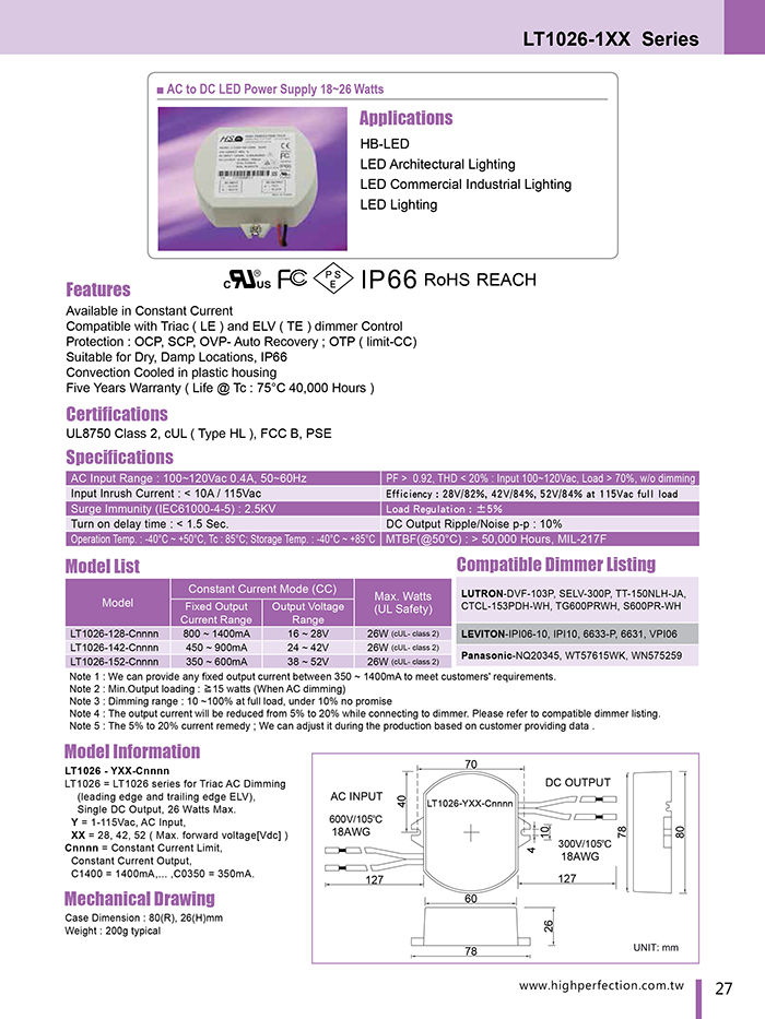 LT1026-1XX Series - LT1026-1XX(11-16.8W), AC / DC, , Dimm-Triac AC (110V)