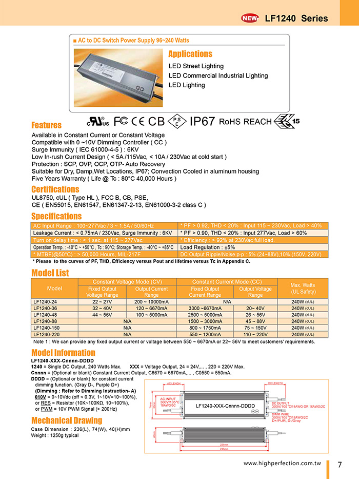 LF1240 series - LF1240(96-240W), AC / DC, Dimm-0-10V, VR, PWM