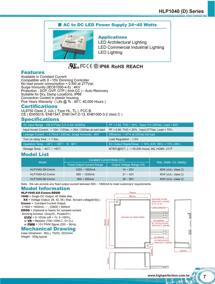HLP1040 Series - AC to DC LED Switching